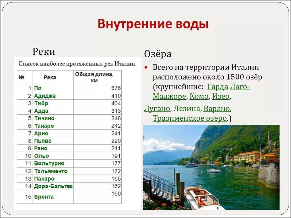 Италия название страны. Внутренние воды Италии. Крупнфе реки и озёра Италии. Крупнейшие реки Италии. Крупные реки Италии.