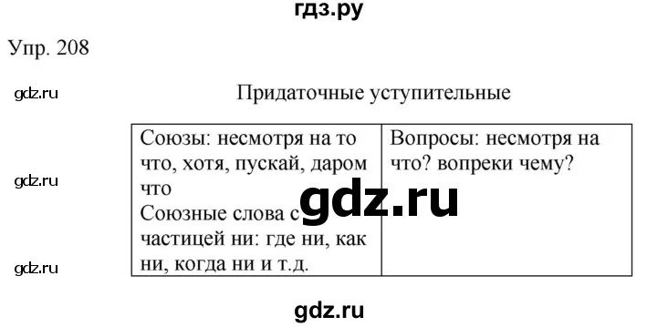 Русский язык 9 класс упражнение 209. Русский язык 8 класс упражнение 208. Упражнение 206 русскому языку 9 класс Бархударов.