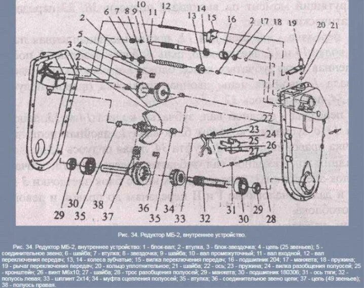 Редуктор МБ-2 схема. Схема редуктора мотоблока МБ-2. Сборка редуктора мотоблока