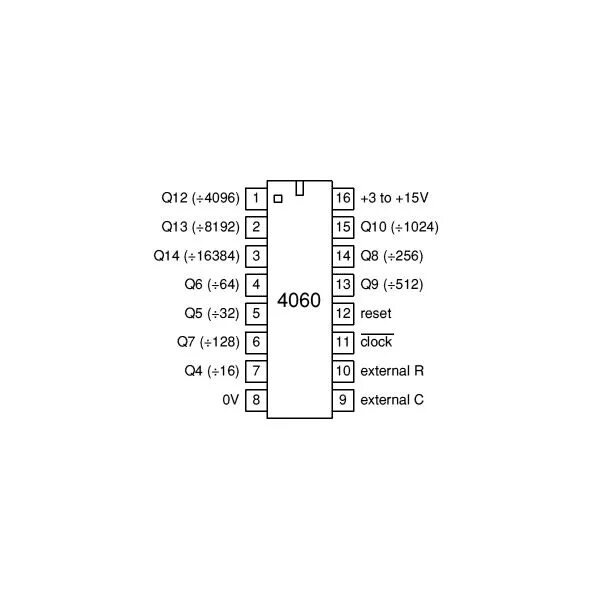 Cd4060 Генератор частоты. Микросхема hcf4060be Datasheet. Микросхема таймер cd4060. Микросхема cd4060 даташит. Rx7600 4060