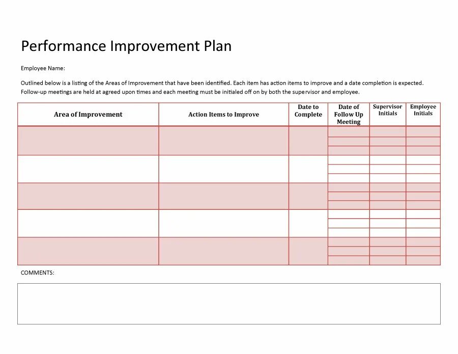 Performance plan. Improvement plan. performance improvement plan. перфоманс импровемент план. перфоманс импрувмент план это.