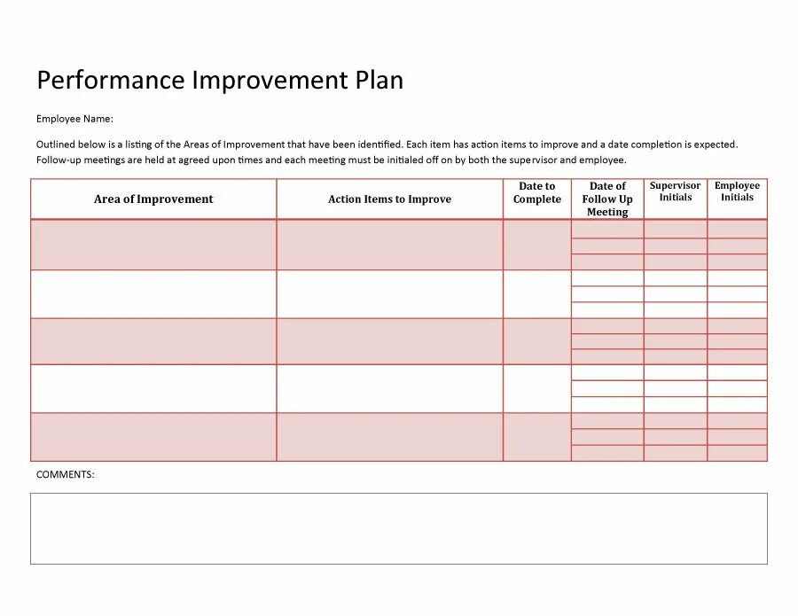 Improvement Plan. Performance Improvement Plan. Перфоманс импровемент план. Перфоманс Импрувмент план это.