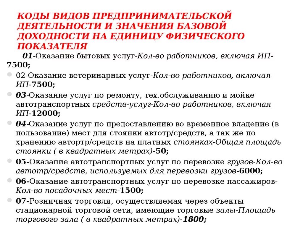 Предпринимательская деятельность идентификационный код. Код предпринимательской деятельности 07. Коды видов деятельности.