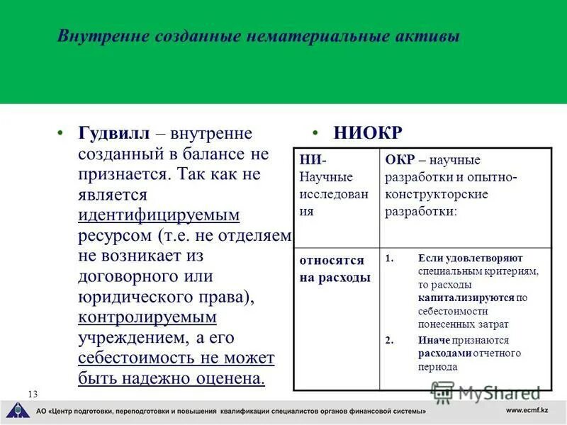 Признание актива в бухгалтерском. Гудвилл в балансе. Гудвилл в МСФО это. Goodwill что это в балансе.