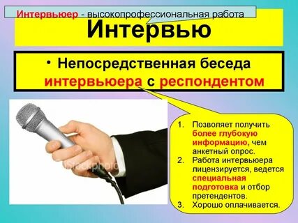 Интервьер или интервьюер