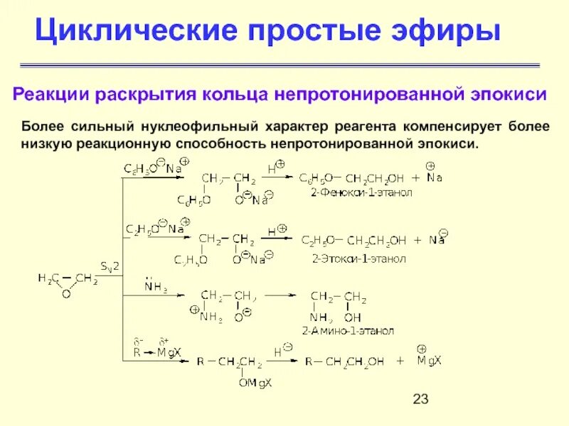 Происходят циклические реакции. Циклические простые эфиры. Получение циклических простых эфиров. Циклические простые эфиры химические свойства. Реакционная способность простых эфиров.