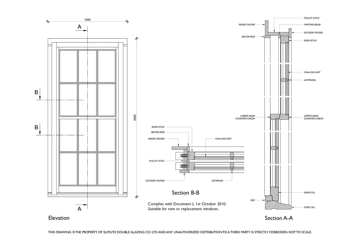 Detail windows