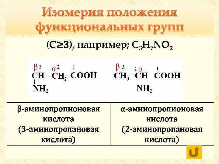 C2h5oh hcl. Оптический изомер 2 аминопропионовой кислоты. 2 Бутил 2 аминопропановая кислота. Аминопропановая кислота структурная формула. Структурная формула 3 аминопропановой кислоты.