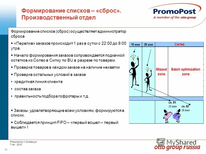 список друзей в вк. дестроер стример. как изменить имя в фифа мобайл. Windowsapps security. как быстро обнулить редактор.