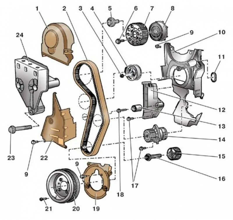 ГРМ Шкода Фабия 1.4. Привод ГРМ Шкода Фабия 1.4. Ремень распределительного вала Шкода Фабия 1.4. Болт натяжного ролика Шкода Фабия 1.2. Фабия метки грм