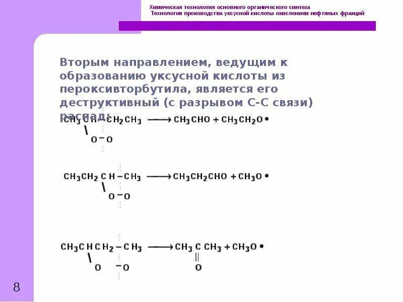 Получите уксусную кислоту окислением бутана