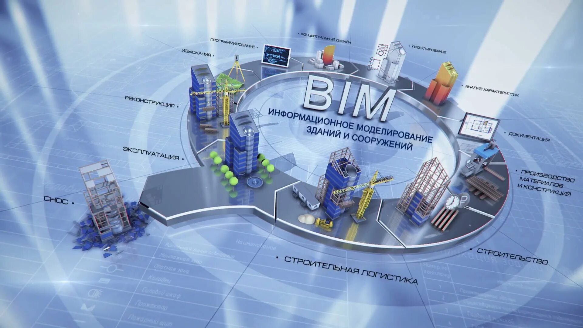 Наша мировая модель была построена. Технологии информационного моделирования BIM. Технология информационного моделирования (building information Modeling, BIM). BIM проектирование. Бим технологии в проектировании.