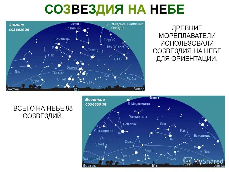 Сколько видимых созвездий