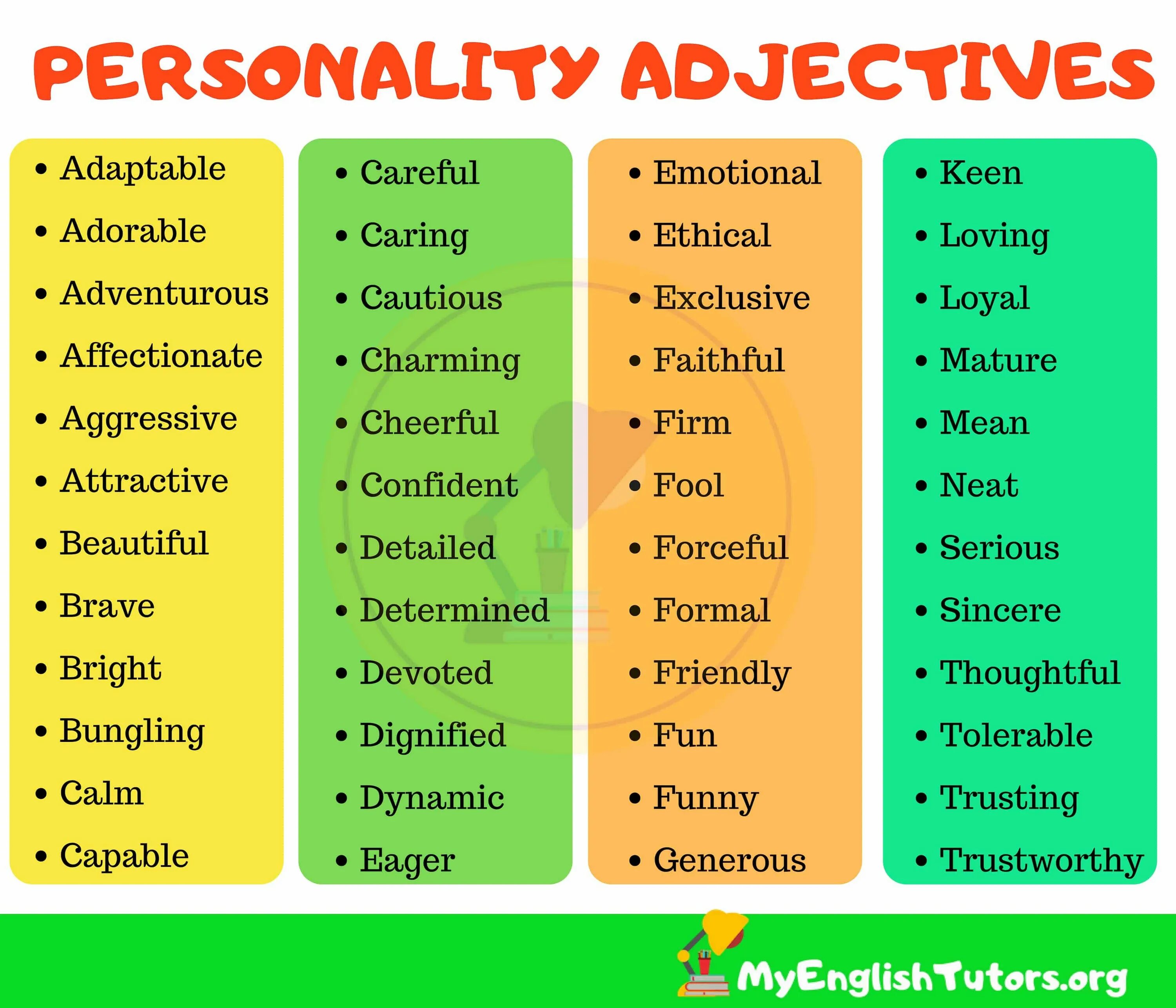 People's characteristics