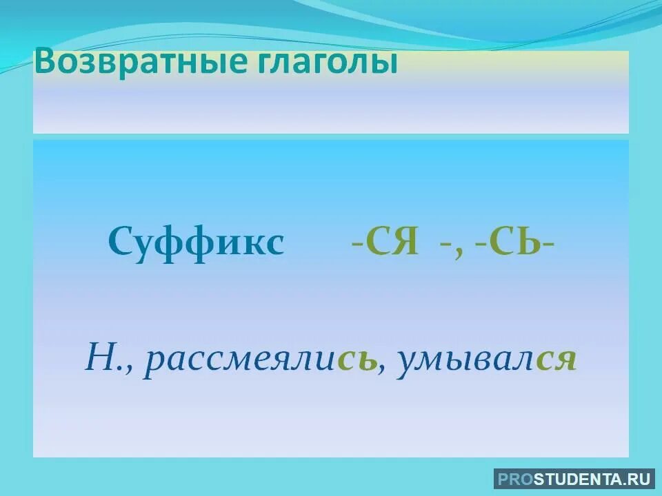 Возвратные глаголы. Суффиксы возвратных глаголов. Основа в возвратных глаголах. Суффиксы ся сь. Ся в глаголах это