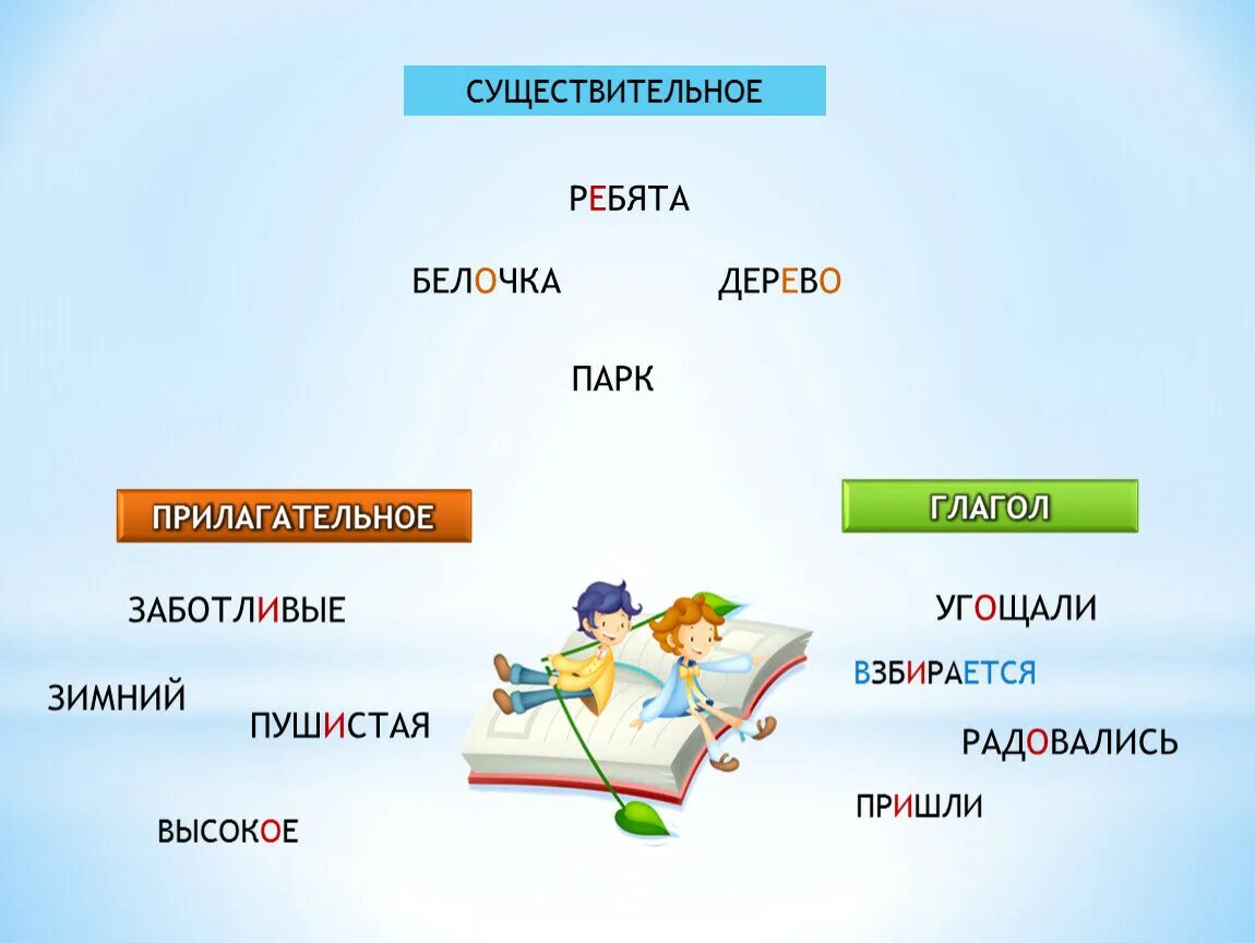 Род существительных ребята. Ребята это существительное. Приходим это существительное