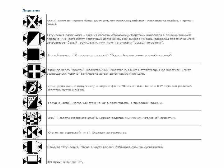 Перстень на пальце значение на зоне. Перстни наколки. обозначение татуировок на пальцах. тату перстни обозначения.