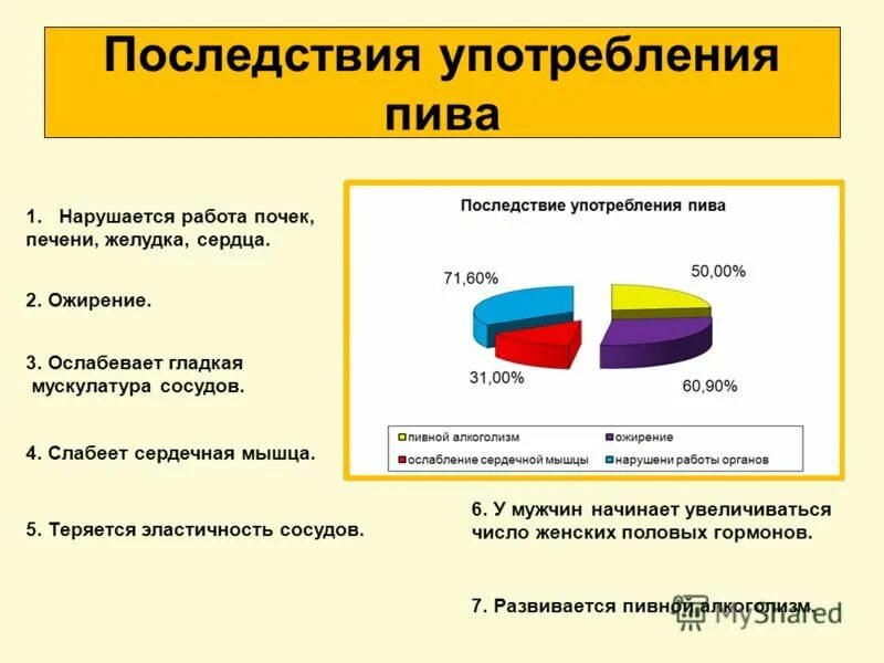 Последствия злоупотребления пивом. Пиво повышает давление или понижает давление. Пить пиво при давлении