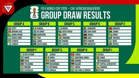 World cup 2026 qualification asia