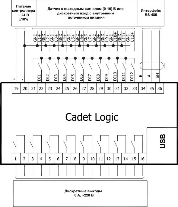плк63 контроллер с hmi для локальных систем в корпусе на din-рейку. контроллер с аналоговым входом и выходом. контроллер дискретных сигналов афцт. плк63 контроллер с hmi для локальных систем в корпусе. мик 51.