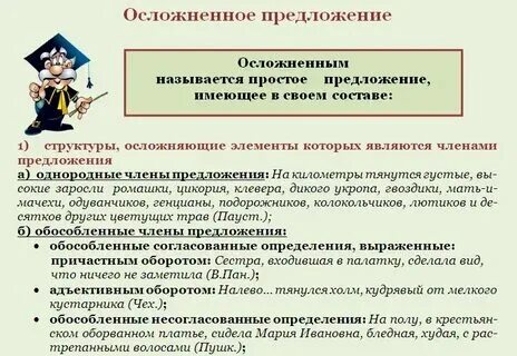 Простое осложненное предложение примеры Простое осложненное предложение