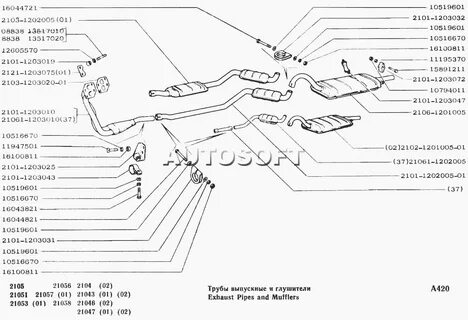 Диаметр выхлопной трубы 2107