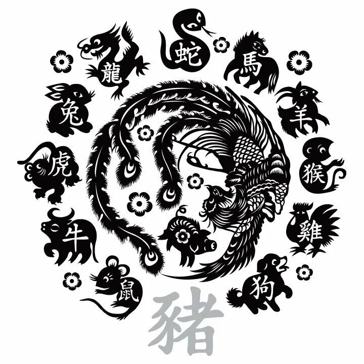 Символы Китая Инь Янь. Тату знаки зодиака. Татуировки в китайском стиле. Китайские знаки зодиака тату.