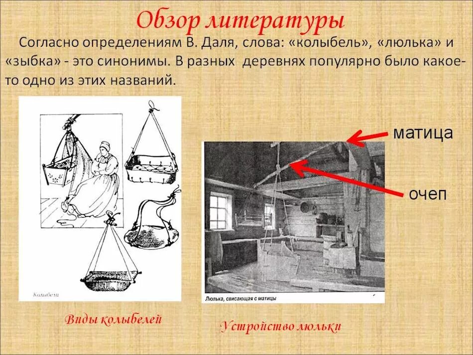 Слово люлька. Зыбка колыбель люлька 19 век. Литература по люльки. Колыбель это определение. Люлька в русской избе.