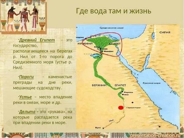 Какая иллюстрация относится к древнему египту. Реки древнего Египта 5 класс история.