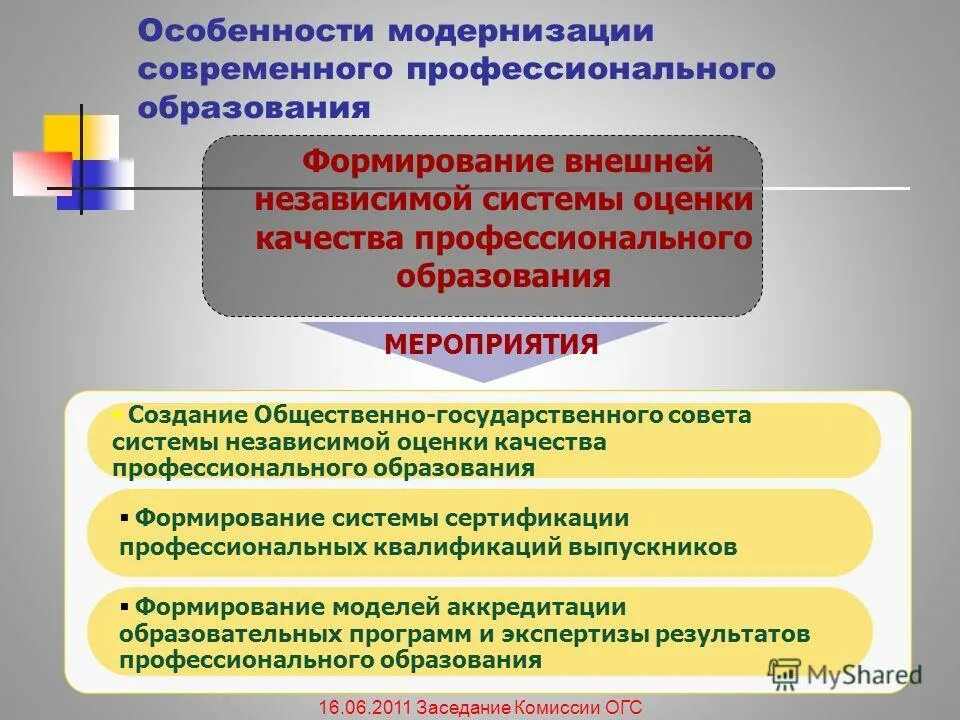 Местное самоуправление в советский период схема органов. Система органов государственной власти по конституции рсфср 1918 г. Субъекты управления образованием. Структура органов местного самоуправления в советский период. Схема законодательной власти в рф и функции.