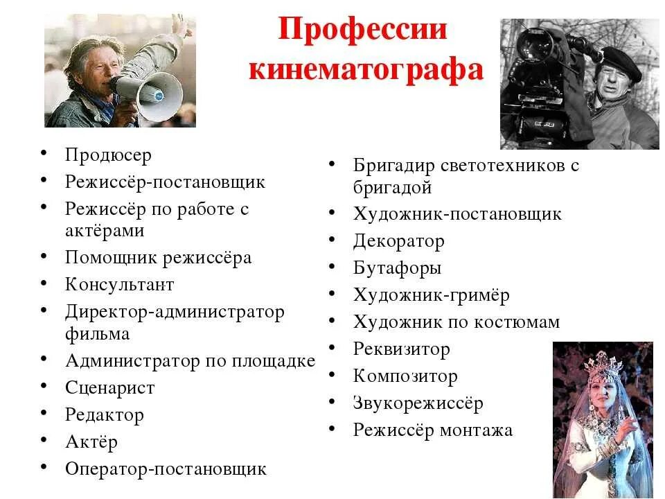 Известные люди и их профессии