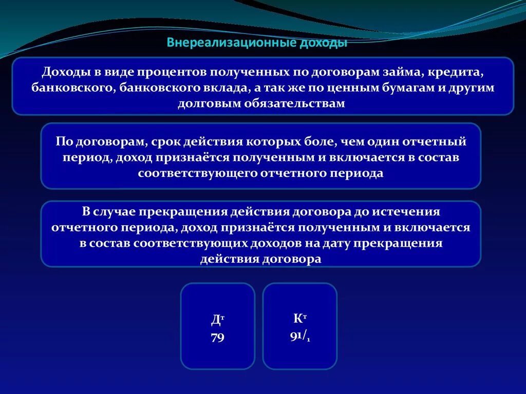 Внереализационные доходы. Прочие внереализационные доходы. Внереализационная прибыль. Доходы от внереализационных операций. Определение дохода от реализации