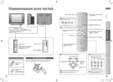 Jvc телевизор подключил приставку