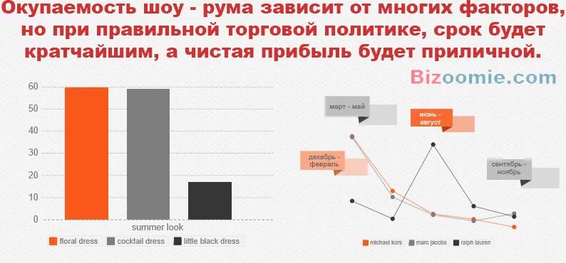 Бизнес план для малого бизнеса. Бизнес план проекта. Бизнес план примеры готовые. Бизнес план пример. Структура бизнес плана юнидо.