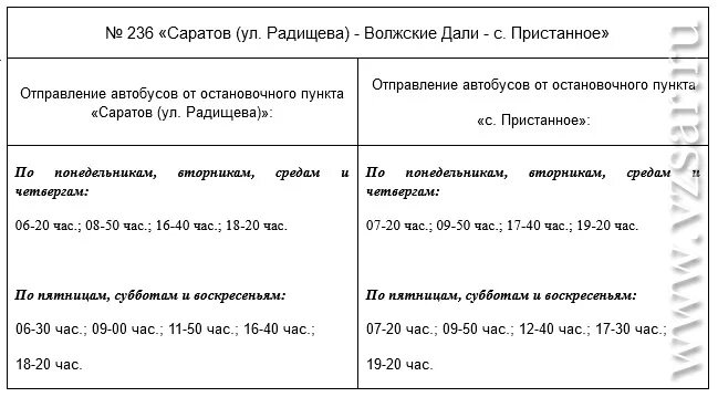 251 маршрут саратов. Расписание 236 маршрутки Саратов. Расписание автобусов Саратов Пристанное 2022. Расписание автобуса 236 Саратов Пристанное на 2022 год. Расписание автобуса 236 Саратов.