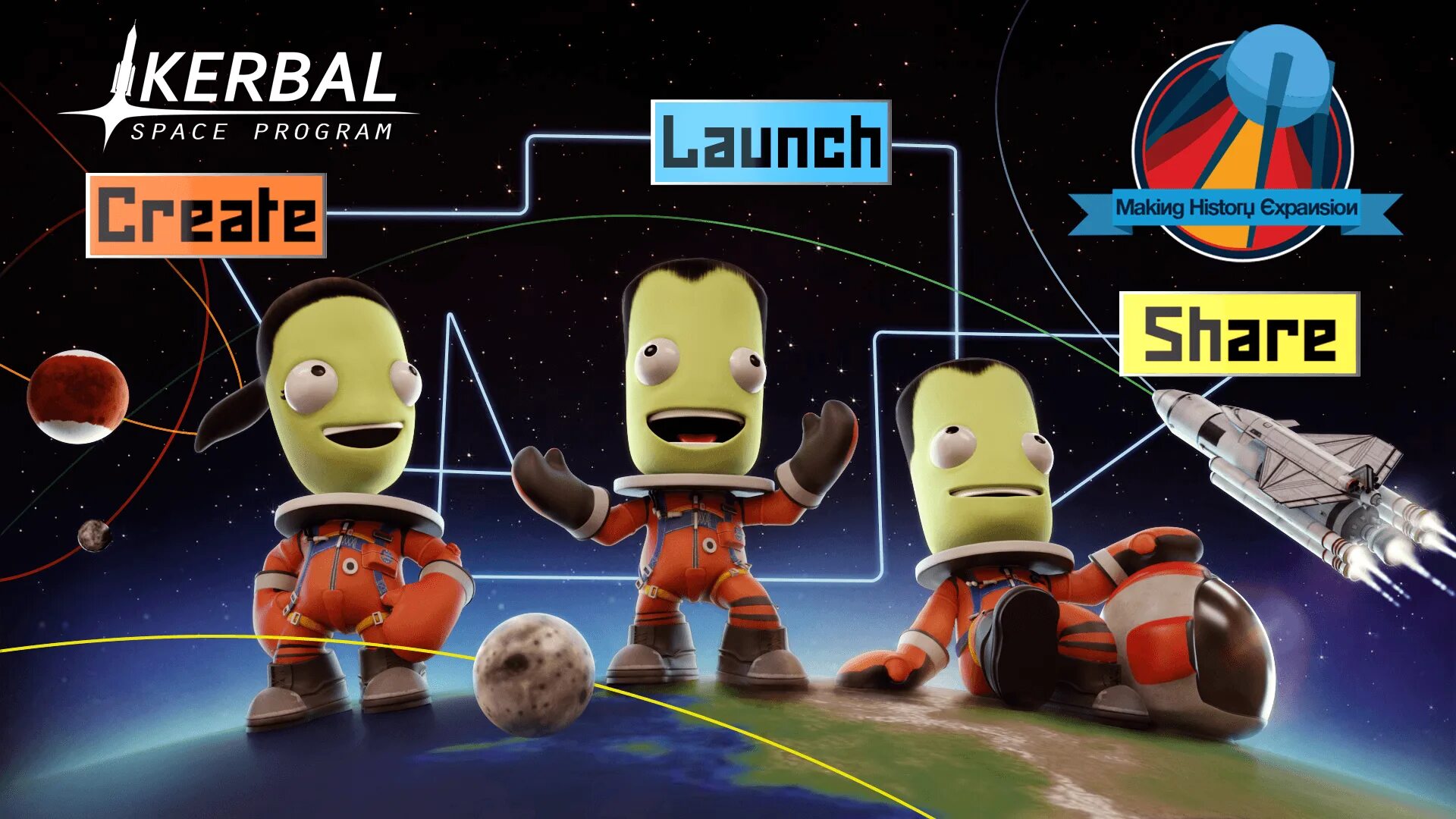 Launch a share