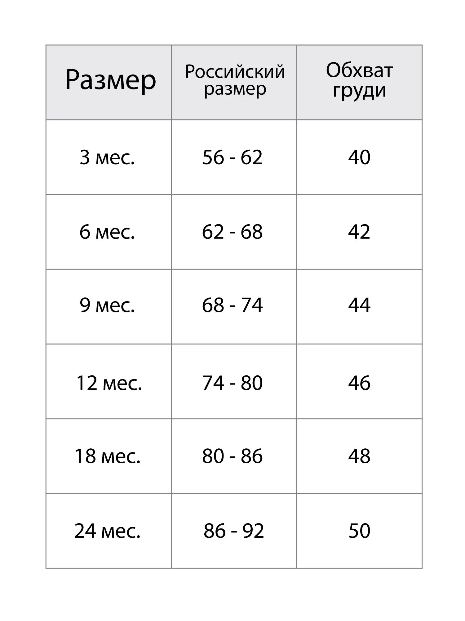 Фабричные размеры. Kik Размерная сетка женской одежды. Размерная сетка фабрика. Женская Размерная сетка kik. Размерная сетка фабричного костюма.