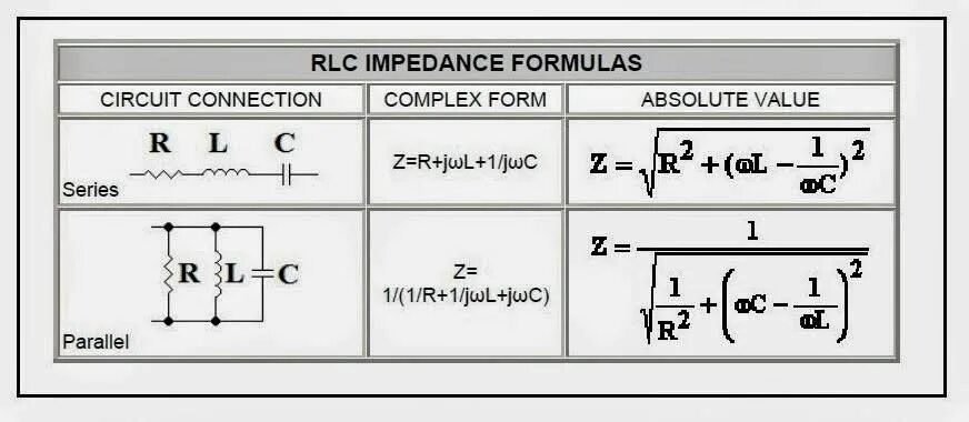 L c или r