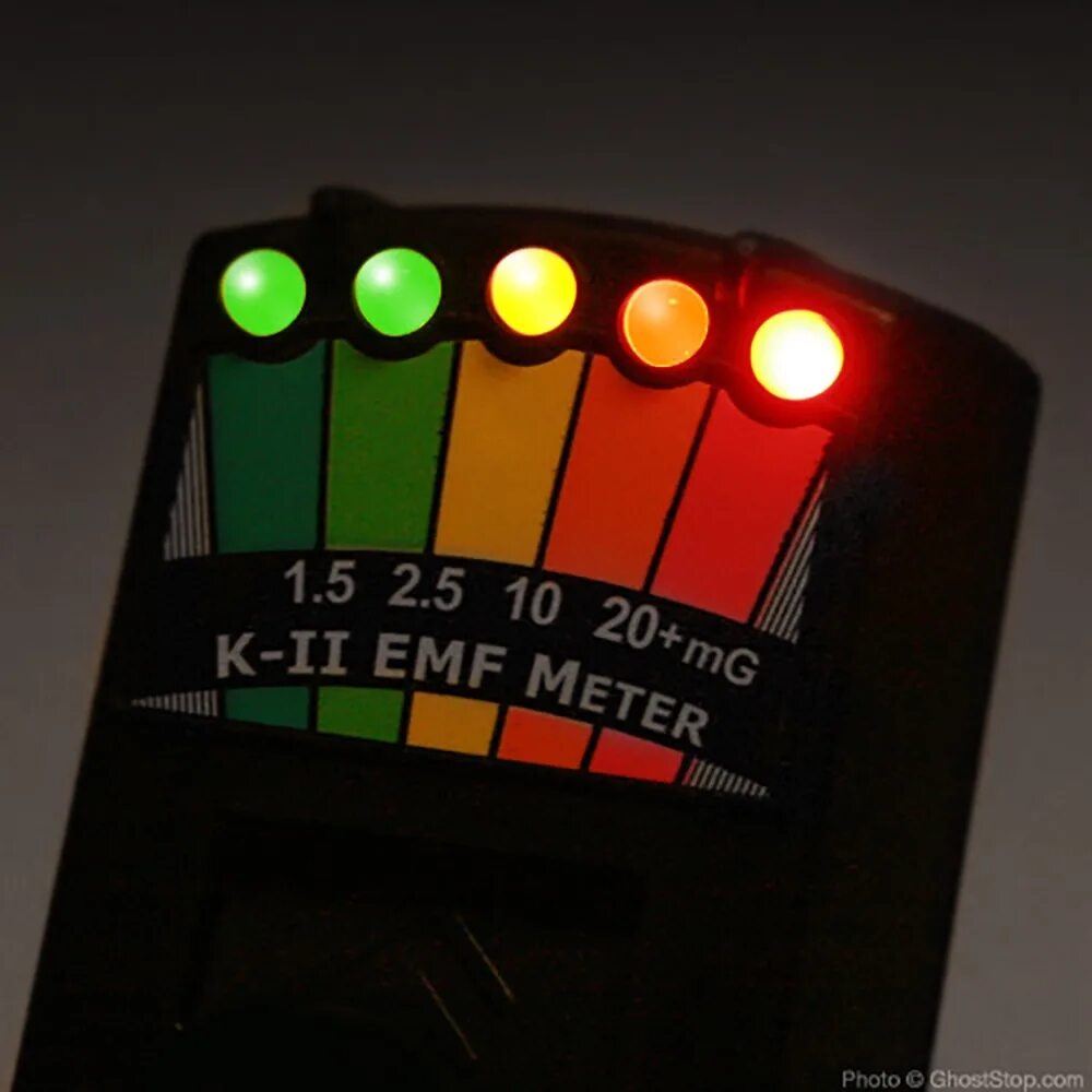 Ай детектор. Детектор ЭМП Phasmophobia. Детектор ЭМП Фазмофобия. K-II EMF Meter. EMF 5 Phasmophobia.