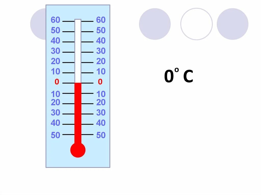 Термометр ноль градусов. Термометр выше нуля. Термометр ниже нуля. Термометр уличный.