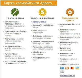 Биржа текстов