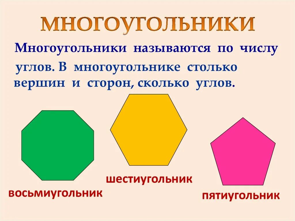 Вершина пятиугольника. Многоугольники. Многоугольники 2 класс. Многоугольники с названиями для дошкольников. Многоугольник рисунок.