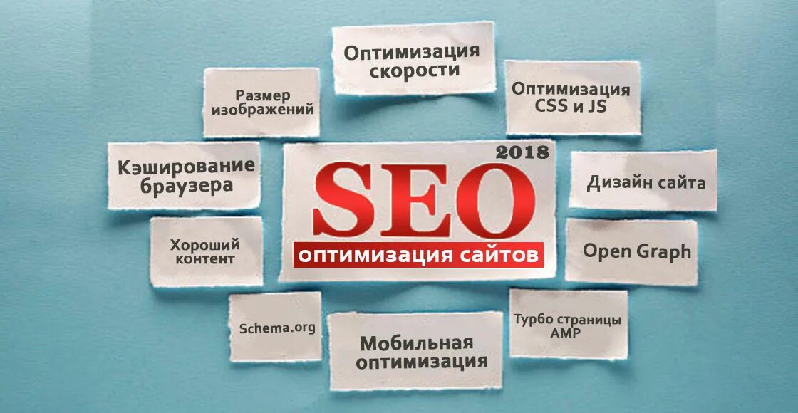 Как оптимизировать seo. Seo оптимизация. сео оптимизатор. кэширование картинки. сео оптимизатор графика.