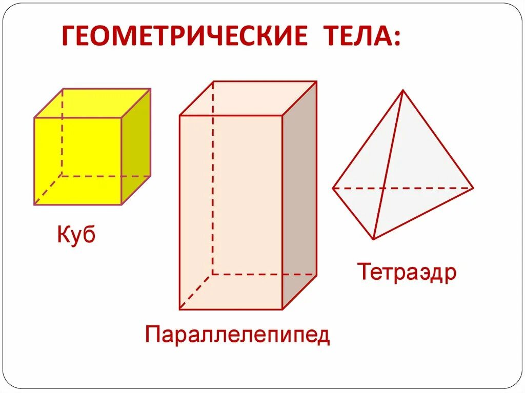 Простейшие пространственные фигуры тетраэдр куб параллелепипед