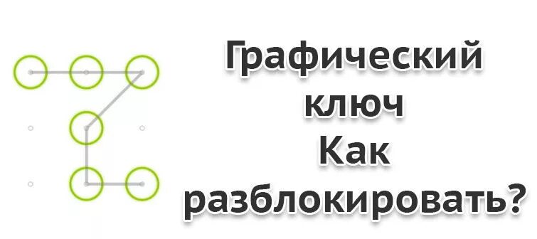 Графический ключ. Забыл графический ключ. Графический ключ варианты. Виды графических ключей. Как распаролить телефон если забыл