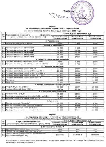 Паром приобье салехард 2024. Расписание паромов Салехард Приобье. Расписание парома победа Салехард. Расписание паромов Салехард Лабытнанги 2022. Расписание парома Салехард Приобье Салехард победа.