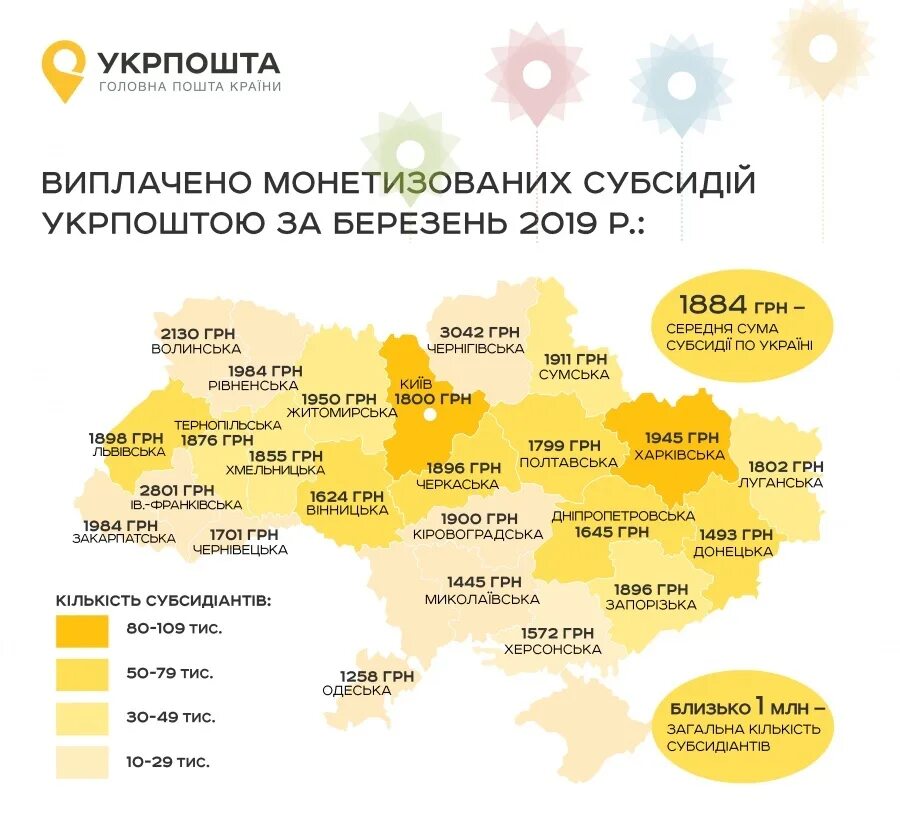 1900 гривен. Укрпошта. УДППЗ Укрпошта. Укрпошта пенсии выплата. Захудалая Укрпочта Украины фото.