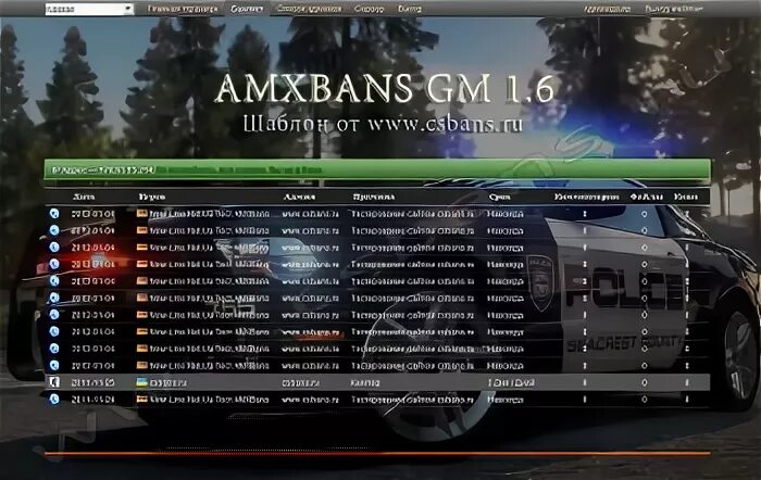 Amxbans GM 1.6. Банлист Sunrise. Игровые сайты с тестами. Cs bans