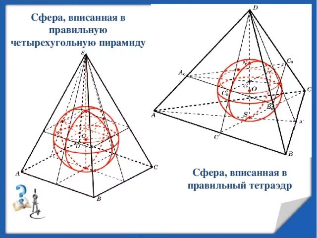 Центр сферы вписанной в тетраэдр. Сфера вписанная в правильную четырехугольную пирамиду. Многогранники вписанные в сферу. Правильный тетраэдр вписанный в сферу. Сферу можно вписать