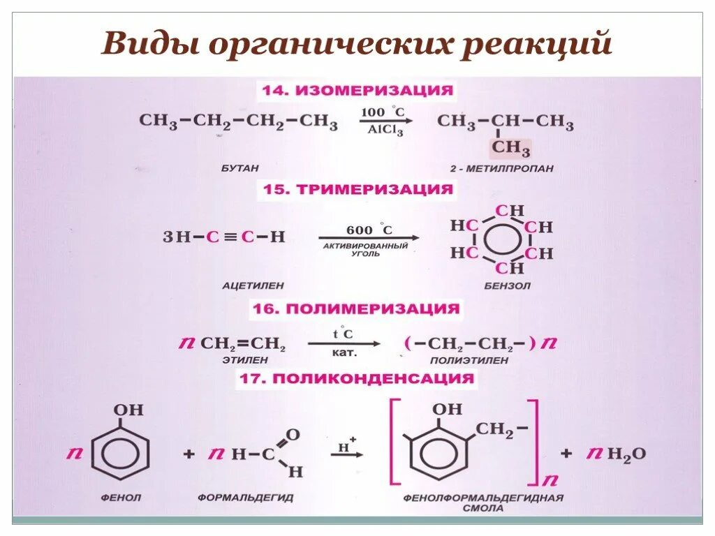 Реакция нейтрализации в органической химии. Типы хим реакций в органической химии 10 класс. Реакции гидрогалогенирования в органической химии. Виды химических реакций в органической химии с примерами.